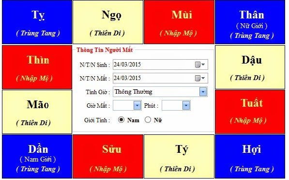 Cách tính Thiên di – Nhập mộ cho người mất